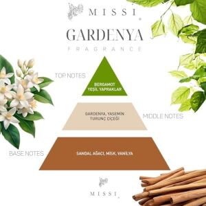 Kapaklı Gardenya Kokulu Vegan Mum (140 Gr)