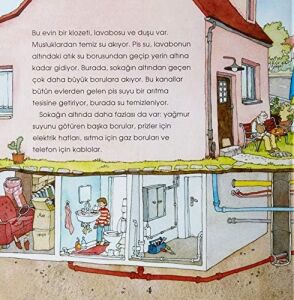 Eğlenceli Bilim – Yer Altı