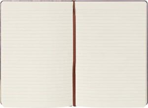 Notelook Scrikss Retro Çizgili Defter B5