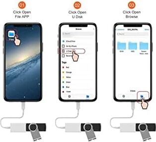 Iphone Ipad Için Lightning To Otg Adapter Dişi USB Dönüştürücü Adaptör Flash Disk Yedek Alma