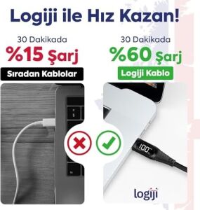 100W Type-C To Type-C Dijital LED Ekranlı Göstergeli Hızlı Şarj Kablosu E-Mark Çipli, Dayanıklı Örgülü, 1.2m, Usb-C Pd 3.0, iPhone 15 16,17 Xiaomi Telefon, Macbook Tablet ile Uyumlu