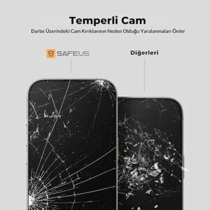 Tam Kaplayan Parmak Izi Bırakmayan Safir Ekran Koruyucu Cam, iPhone 14 Ile Uyumlu
