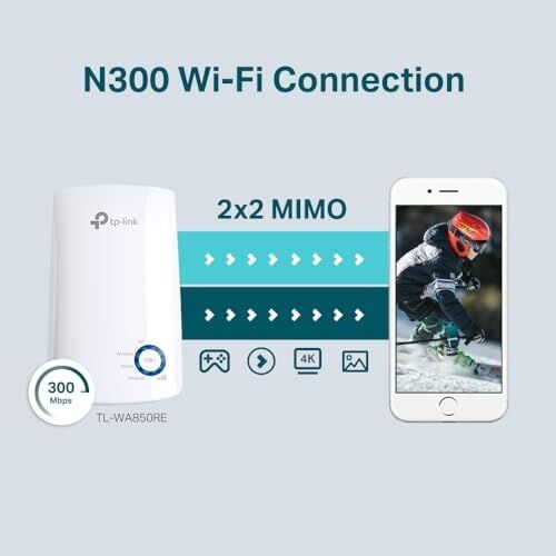 TL-WA850RE, N300 Mbps Wi-Fi Menzil Genişletici, 1 Ethernet Bağlantı Noktalı Wi-Fi Güçlendirici/hotspot, Access Point Modu, Tüm Wi-Fi Yönlendiriciler ile Çalışır