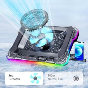 Yeti 2200RPM Rgb Işıklı LED Display Gaming Laptop Notebook Soğutucu Stand
