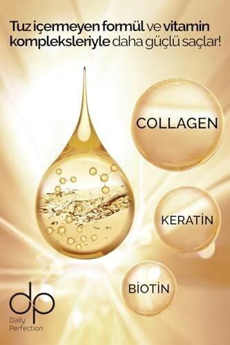Daily Perfection Çam Terebentin Sıvı Saç Bakım Kremi 200 ml - Keratin, Biotin ve Kolajen Içerikli Durulanmayan Onarıcı Bakım, Zayıf ve Yıpranmış Saçlar Için