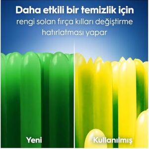 Pro-Expert Derinlemesine Temizlik Diş Fırçası, Orta Sertlikte Fırça Kılları, 2 Adet