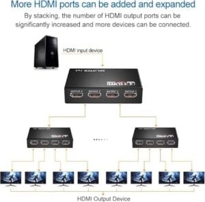4 Portlu HDMI Splitter Dağıtıcı, 1 Giriş 4 Çıkışlı, Aynı Anda Görüntü Dağıtımı, 1.4V 1080P,