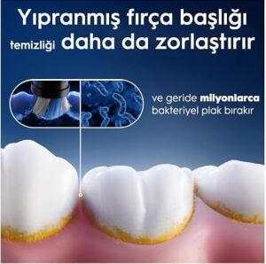 Io Ultimate Clean Beyaz Diş Fırçası Yedek Başlığı 2 Adet