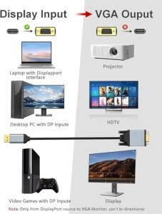 HDMI To VGA Dönüştürücü Kablo 1080P 60Hz Full Hd – Hdtv HDMI Çıkıştan VGA Monitör Projeksiyon Bağlantı Kablosu – Tek Yönlü Görüntü Aktarımı (Hdtv To Vga) | ZR1162