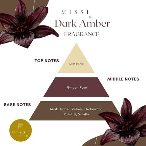 100 ml Kare Kristal Şişe Dark Amber Oda Kokusu