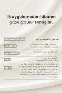 Intensive Repair Yıpranmış Saçlar Için Yoğun Bakım Maskesi 350 ml