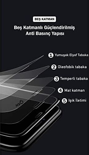 Galaxy A34 ile Uyumlu Tam Kaplayan Mat Seramik Nano Esnek Ekran Koruyucu Cam