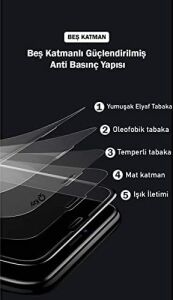 Galaxy A34 ile Uyumlu Tam Kaplayan Mat Seramik Nano Esnek Ekran Koruyucu Cam