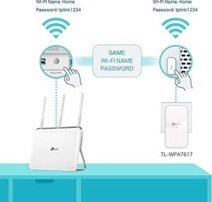 TL-WPA7617 Kıt, AV1000 Gigabit Passthrough Powerline Ac Wi-Fi Kit