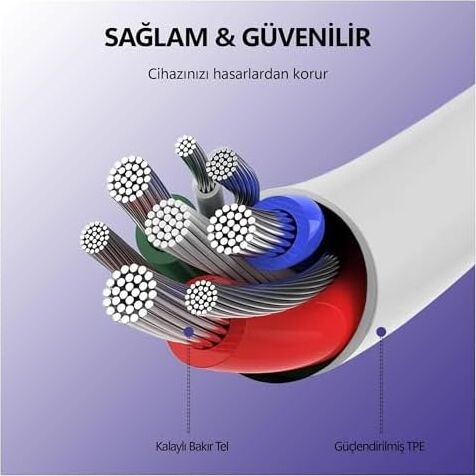 Npo Hızlı Şarj ve Data Kablosu (Type-C To Type-C, 60W, 20CM)