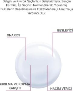 Keratin Complex Bukle Şekillendirici Saç Kremi 200 ml