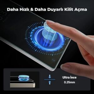 Tam Kaplayan Parmak Izi Bırakmayan Safir Ekran Koruyucu Cam,  S25 Ultra Ile Uyumlu