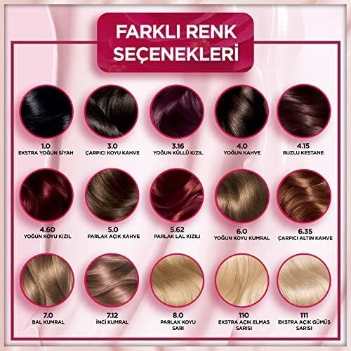 Çarpıcı Renkler Yoğun Kalıcı Saç Boyası No 6.0 Yoğun Koyu Kumral
