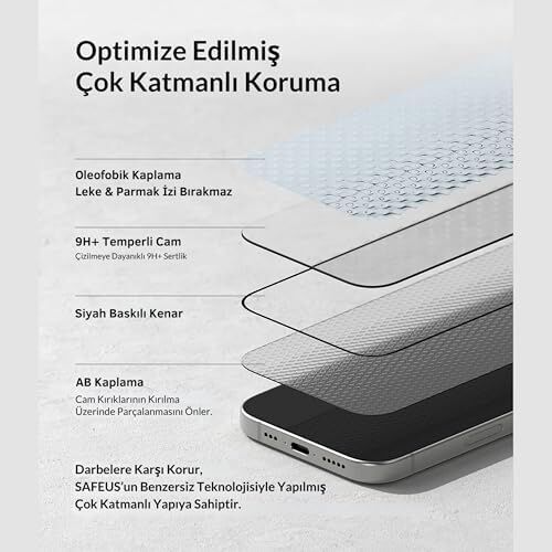 Tam Kaplayan Hayalet Parmak Izi Bırakmayan Safir Ekran Koruyucu Cam, iPhone 15 Pro Ile Uyumlu