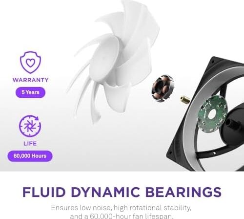 Nzxt F240 Rgb Çekirdek - 2 x 120MM Rgb Fanlı 240MM Tek Çerçeve Fan Ünitesi - Hız ve Aydınlatma Kontrolü - Yüksek Statik Basınç ve Hava Akışı - Akışkan Dinamik Rulmanlar - Fan Başına 8 Argb LED - Siyah