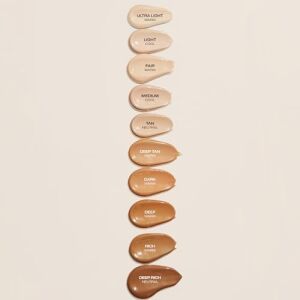 Lumene 7 Etkili Renk Dengeleyici cc Krem Spf 20