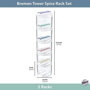 Bremen 5 Li Baharatlık Seti, Baharat Seti 5 Adet Akrilik Renkli Geçmeli 5'li Bremen Baharatlık Seti