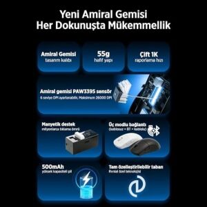 Evnıa Serisi SPK9618 Kablosuz Bluetooth Dual Mod 26000DPI 6 Tuşlu Optik Oyuncu Mouse Siyah