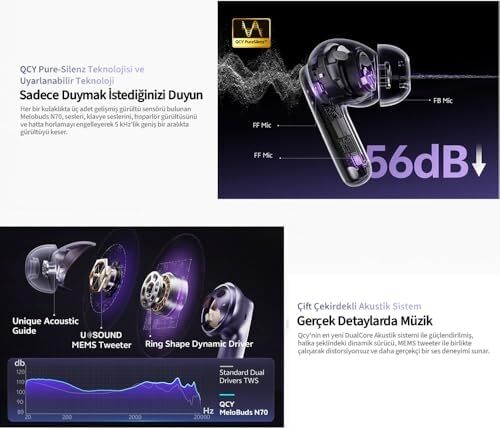 Qcy Melobuds N70, Bluetooth 5.2, Kulak Içi Kulaklık, Siyah, Hi-Res Audio, Ldac, 50DB Hibrit Anc, 50 Saat Pil Ömrü, Kablosuz Şarj