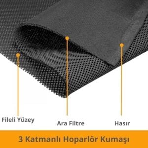 Hoparlör Kumaşı Airfile Örgülü Toz Engelleyici Kızılötesi Sinyalleri Engellemez 3D Akustik (50X150)