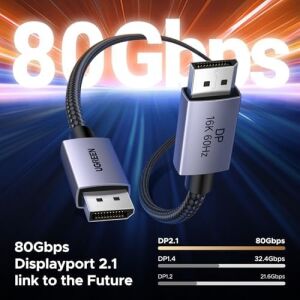 80GBPS Displayport Kablosu 2.1 16K@60Hz 8K@240Hz 4K@480Hz Ekran Bağlantı Noktası Kablosu 3.3ft Dp Kablosu Hdr, Hdcp2.3, DSC1.2A, Freesync, G-Sync, Alu Örgü Uyumlu Monitör, Grafik Rtx 5090 4090