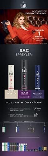 Ultra Saç Spreyi 250 ml 24 Saat Kalıcı Tutuş Sağlayan Dayanıklı Formül