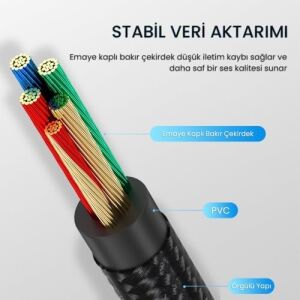 USB Ses Kartı 3.5mm Kulaklık ve Mikrofon Girişli Siyah