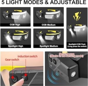 Hareket Sensörü ve Dokunmatik Kontrollü LED Koruycu Güvenlik Gözlük, Gece Koşusu, Kamp, Balıkçılık, Bisiklet, Yürüyüş, Kitap Okuma Eller Serbest Aydınlatma Için 5 Modlu USB C Işıklı (Sarı)