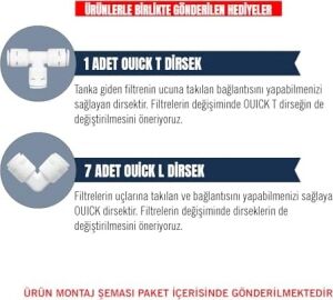 Aura Cebilon Silver Platinum ve Plus Uyumlu 4'lü Filtre (Compact ve Unique Uyumlu Değildir)