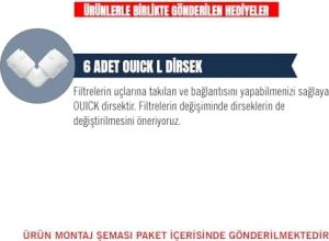 Aquafit Kapalı Kasa Su Arıtma Cihazı 3'lü Su Arıtma Ön Filtresi
