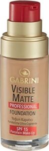Visible Foundation 4