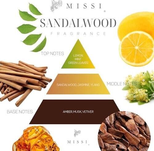 Kapaklı Sandal Wood Kokulu Vegan MUM(140 Gr)