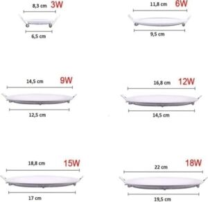 6W Sıva Altı LED Panel Spot CT-5145 - Beyaz Işık - Alüminyum Kasa