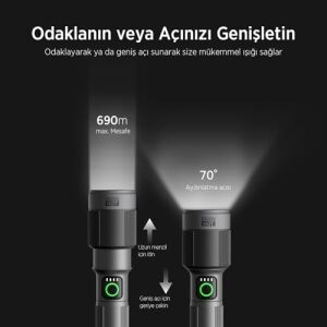 Bix Flashlight BX5141FL 30W Led, Max. 1450 Lümen Parlaklık ve 690 Metreye Kadar Menzilli 2200MAH Şarj Edilebilir LED Bildirimli Kompakt El Feneri