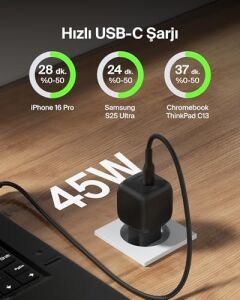 Kompakt Duvar Şarj Cihazı 45 W + Usb-C - Usb-C Kablosu, 17, 16, 15, 14, Plus, Pro, Pro Max, Galaxy S25 Serisi, S24, 9, Ipad, Airpods ve Fazlası Için Hızlı Şarj, Siyah