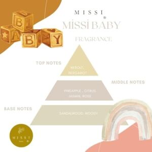 250 ml Missi Baby Yedek Esans