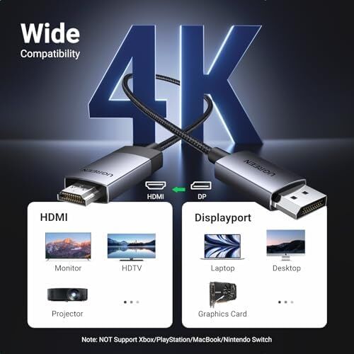 4K@60Hz Displayport HDMI Kablosu Tek Yönlü Dp 1.2 - HDMI 2.0 Kablosu Hdr Aktif Alüminyum Örgülü Dp'den Hdmı'ya Dönüştürücü Çoklu Ekran Için Monitör, Projektör,, (1m) ile Uyumlu