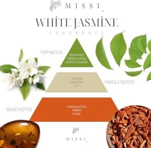 110 ml White Jasmine Yedek Esans ve Bambu Çubuk Seti