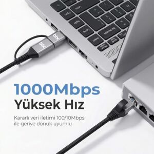 C6AC15 2in1 Usb-A & Type-C To RJ45 1000MBPS Gigabit Ethernet Dönüştürücü Cat6 Kablo 1.5 Metre Thunderbolt 3/4/5, Mac/windows/ipad/android Uyumlu