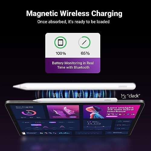 iPad Için Kalem Manyetik Kablosuz Şarj 2. Nesil Eğim Hassasiyeti Palm Reddetme Güç Ekranlı Kalem iPad Pro 11 Inç 4/3/2/1, iPad Pro 12,9 Inç 6/5/4/3, iPad Air 4/5, iPad Mini Için