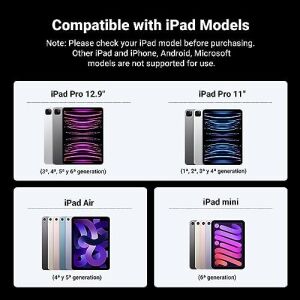 iPad Için Kalem Manyetik Kablosuz Şarj 2. Nesil Eğim Hassasiyeti Palm Reddetme Güç Ekranlı Kalem iPad Pro 11 Inç 4/3/2/1, iPad Pro 12,9 Inç 6/5/4/3, iPad Air 4/5, iPad Mini Için