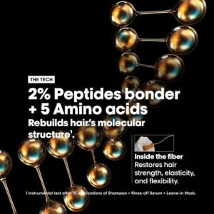 Professionnel Paris Serie Expert Absolut Repair Molecular Tüm Yıpranmış Saçlar Için Arındırıcı Şampuan 300ML