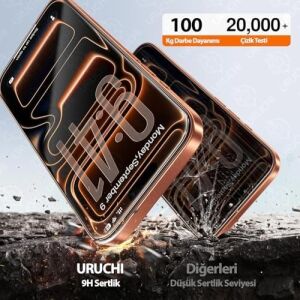 Premium iPhone 16 Pro Max Ekran Koruyucu 2'li Paket, Ultra Hd Netlik & Ince Siyah Çerçeve, 9h+ Kırılmaz Cam, Tam Kaplama, Ultrafit Kurulum Aparatı ile