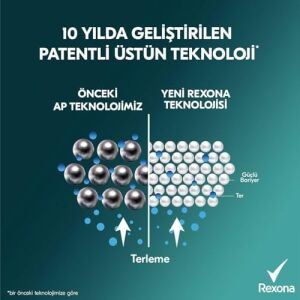Men Erkek Sprey Deodorant Xtra 72 Saat Kesintisiz Üstün Koruma 150 ml