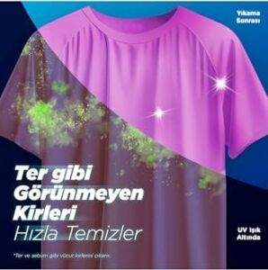 Express Fresh Capcanlı Renkler Renkliler Için Sıvı Çamaşır Deterjanı 1480 ml